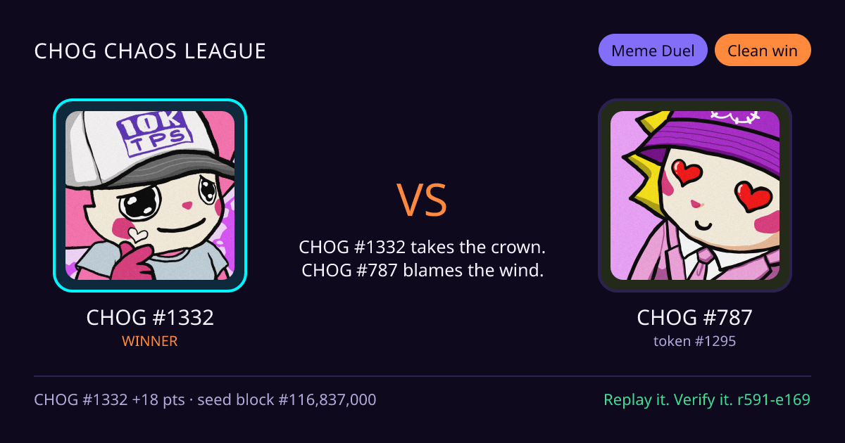 Highlight card: CHOG #1332 versus CHOG #787