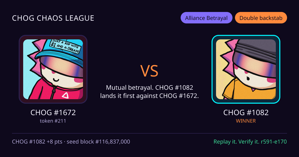 Highlight card: CHOG #1672 versus CHOG #1082