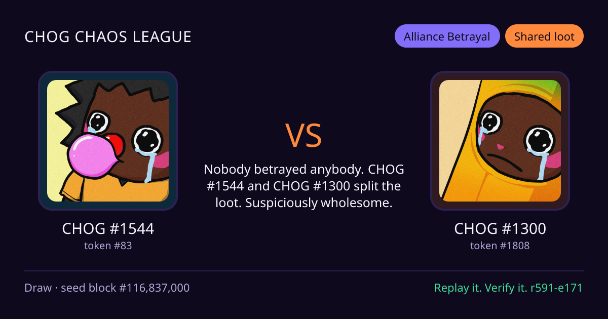 Highlight card: CHOG #1544 versus CHOG #1300