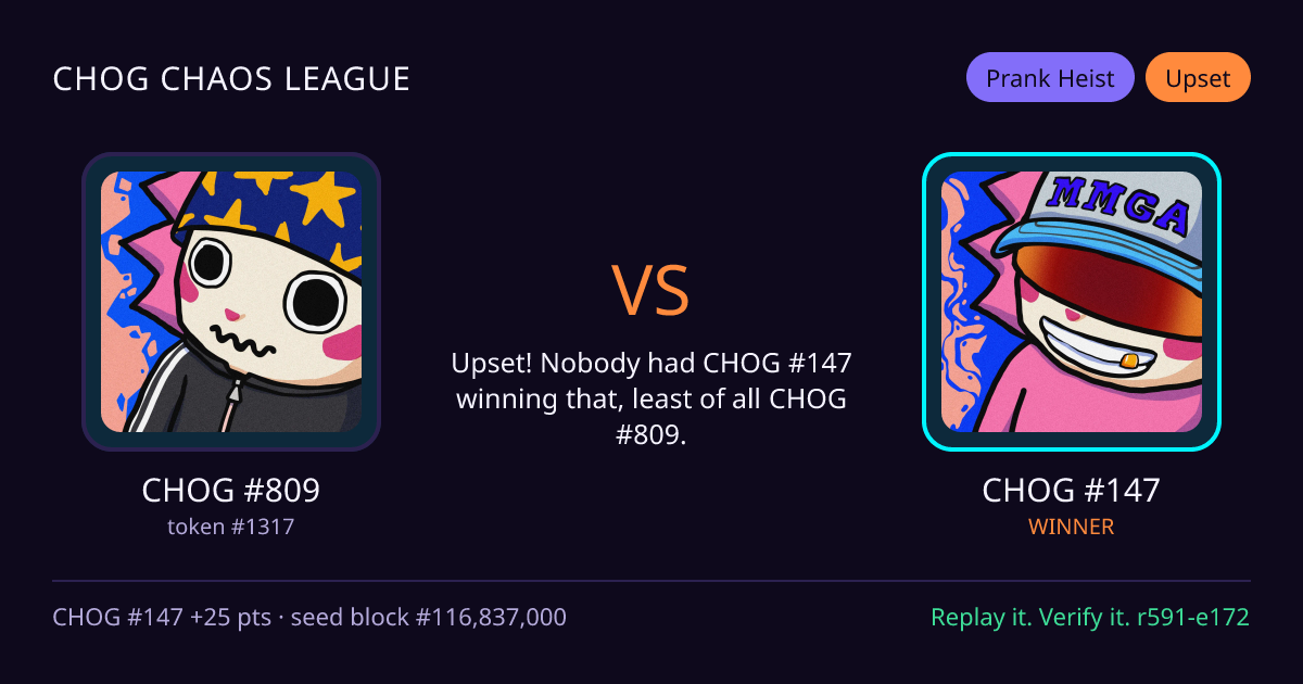 Highlight card: CHOG #809 versus CHOG #147