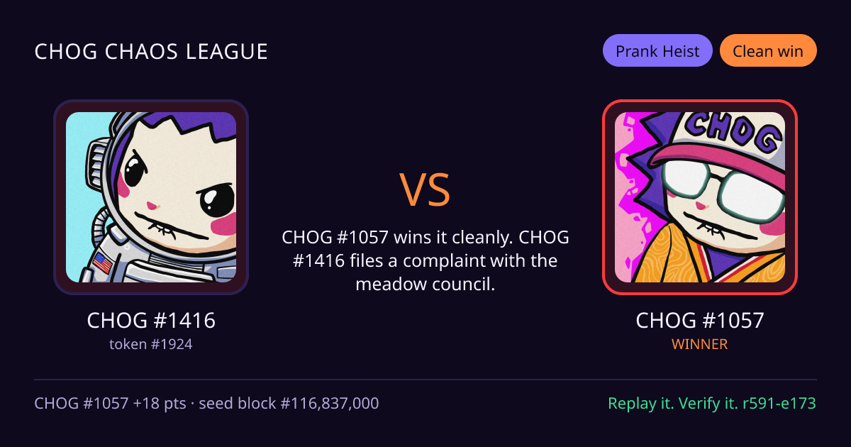 Highlight card: CHOG #1416 versus CHOG #1057