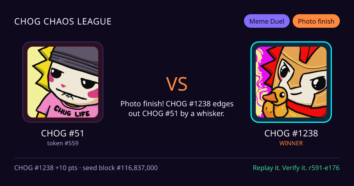 Highlight card: CHOG #51 versus CHOG #1238