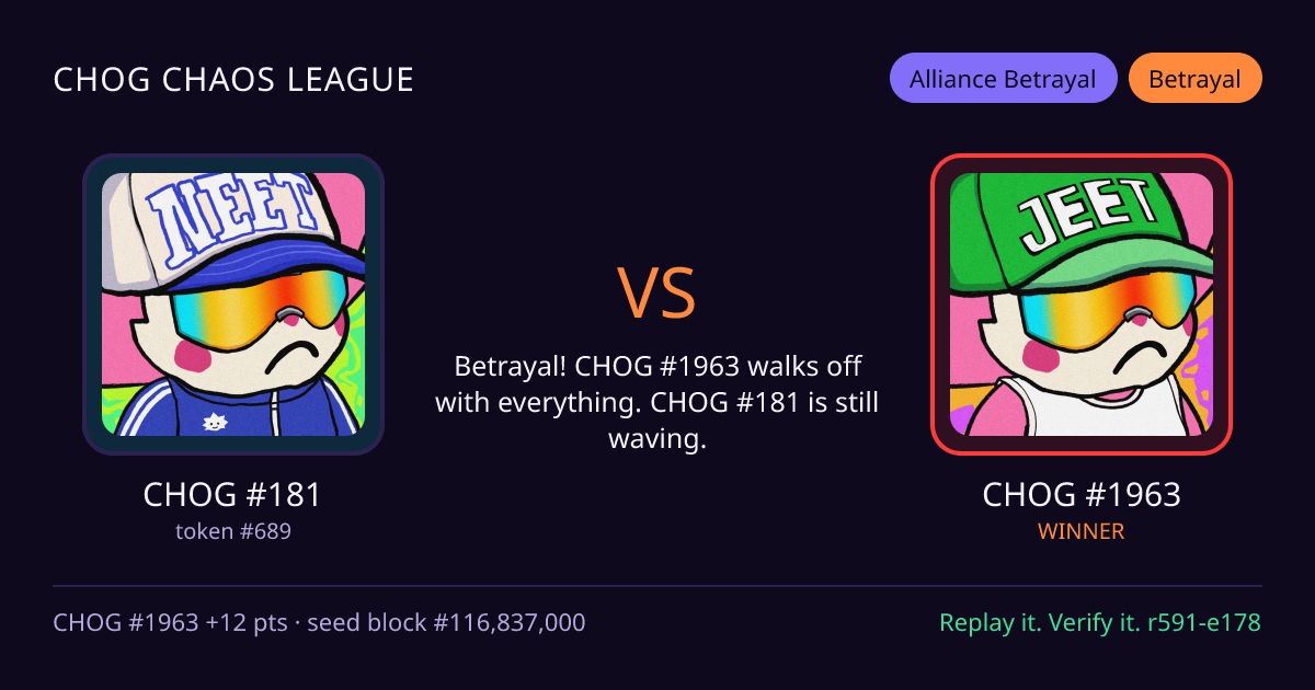 Highlight card: CHOG #181 versus CHOG #1963