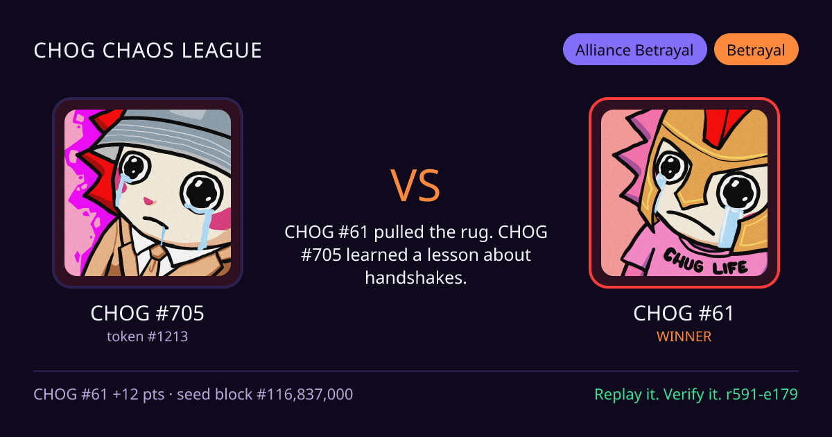 Highlight card: CHOG #705 versus CHOG #61