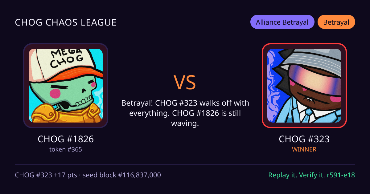 Highlight card: CHOG #1826 versus CHOG #323