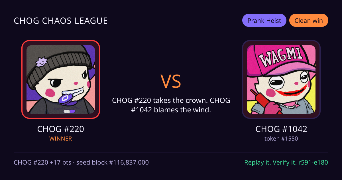 Highlight card: CHOG #220 versus CHOG #1042