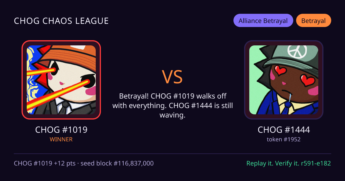 Highlight card: CHOG #1019 versus CHOG #1444