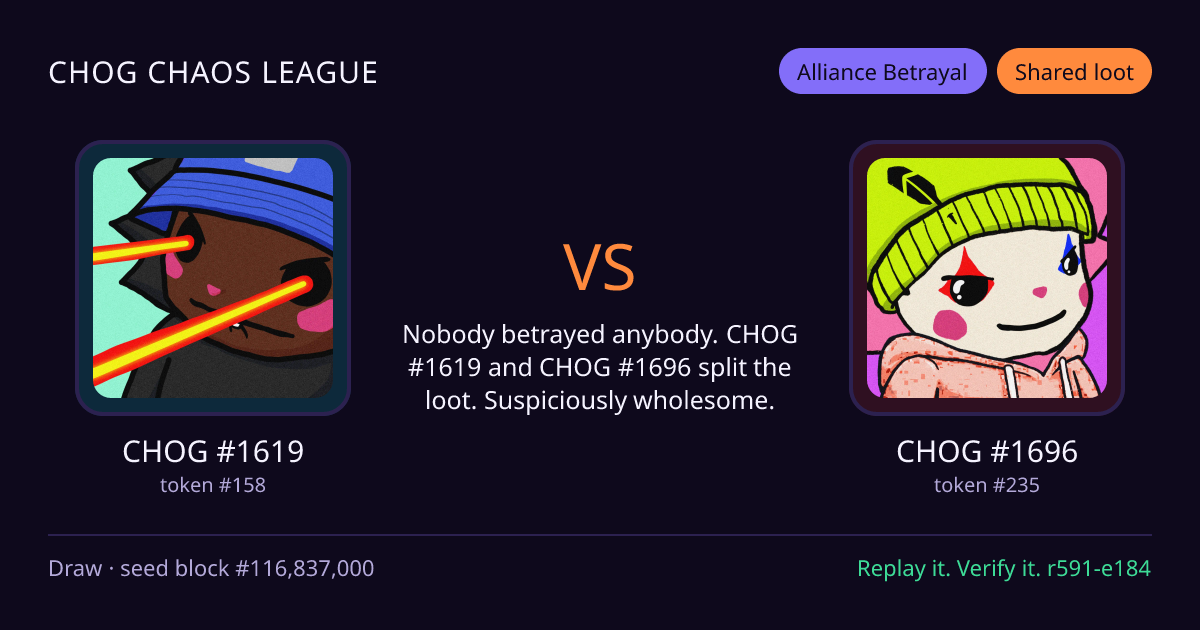 Highlight card: CHOG #1619 versus CHOG #1696