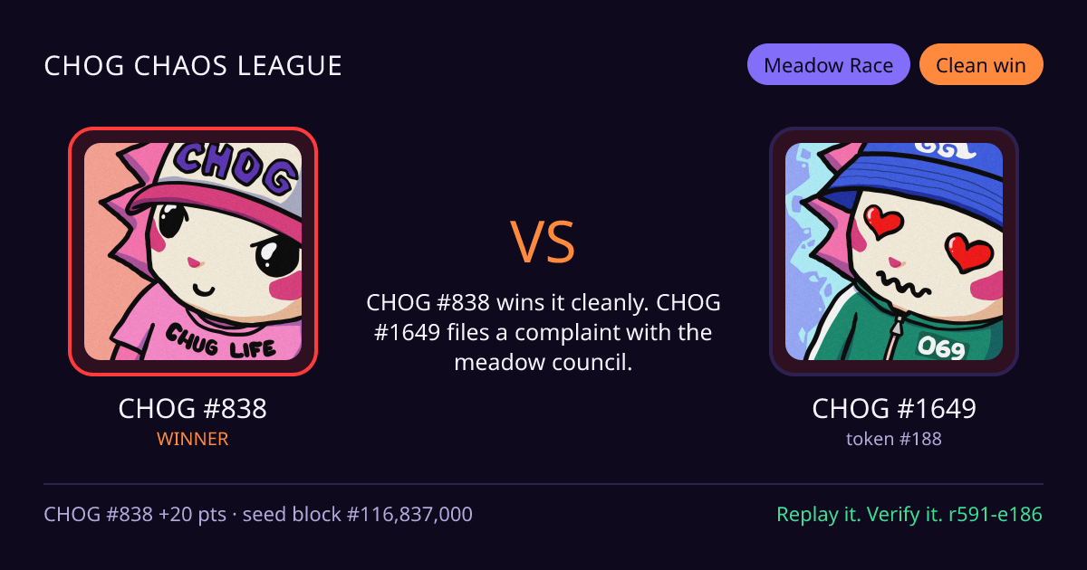 Highlight card: CHOG #838 versus CHOG #1649