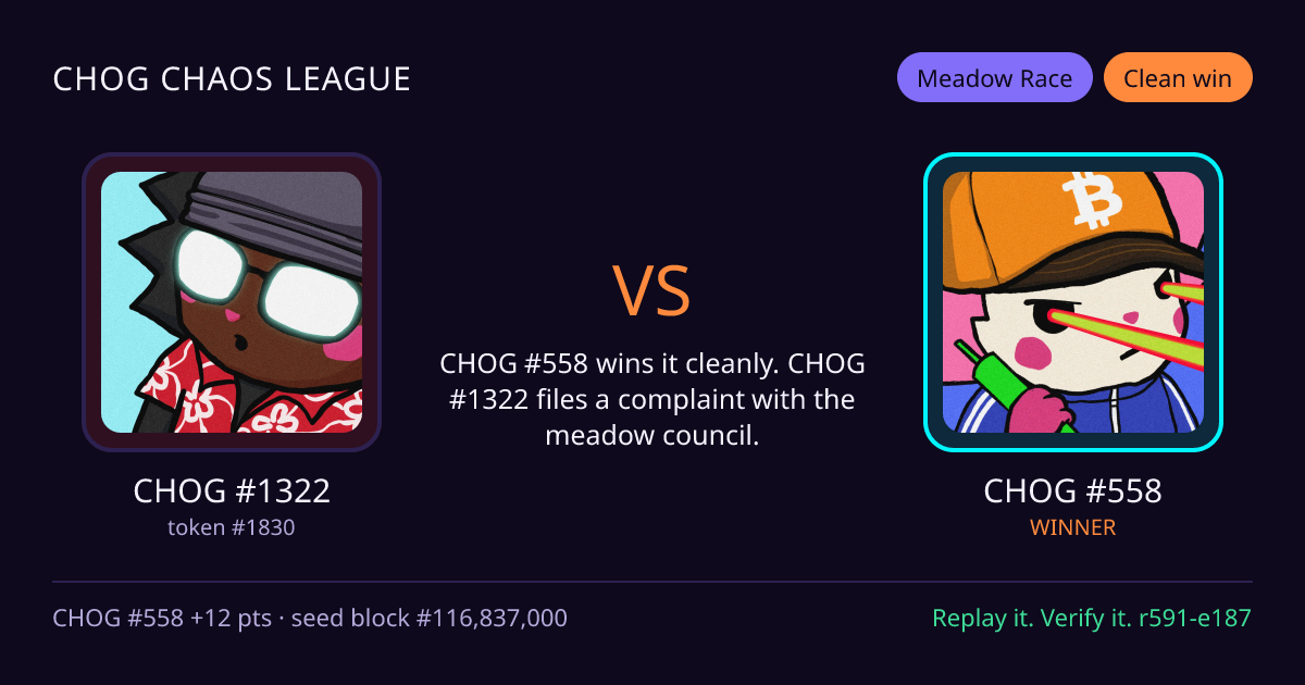 Highlight card: CHOG #1322 versus CHOG #558