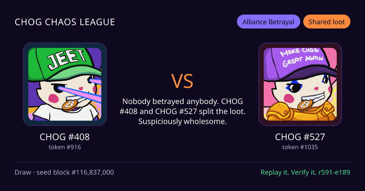 Highlight card: CHOG #408 versus CHOG #527