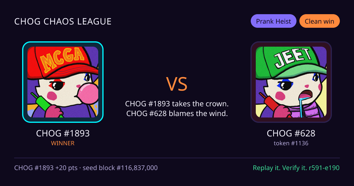 Highlight card: CHOG #1893 versus CHOG #628