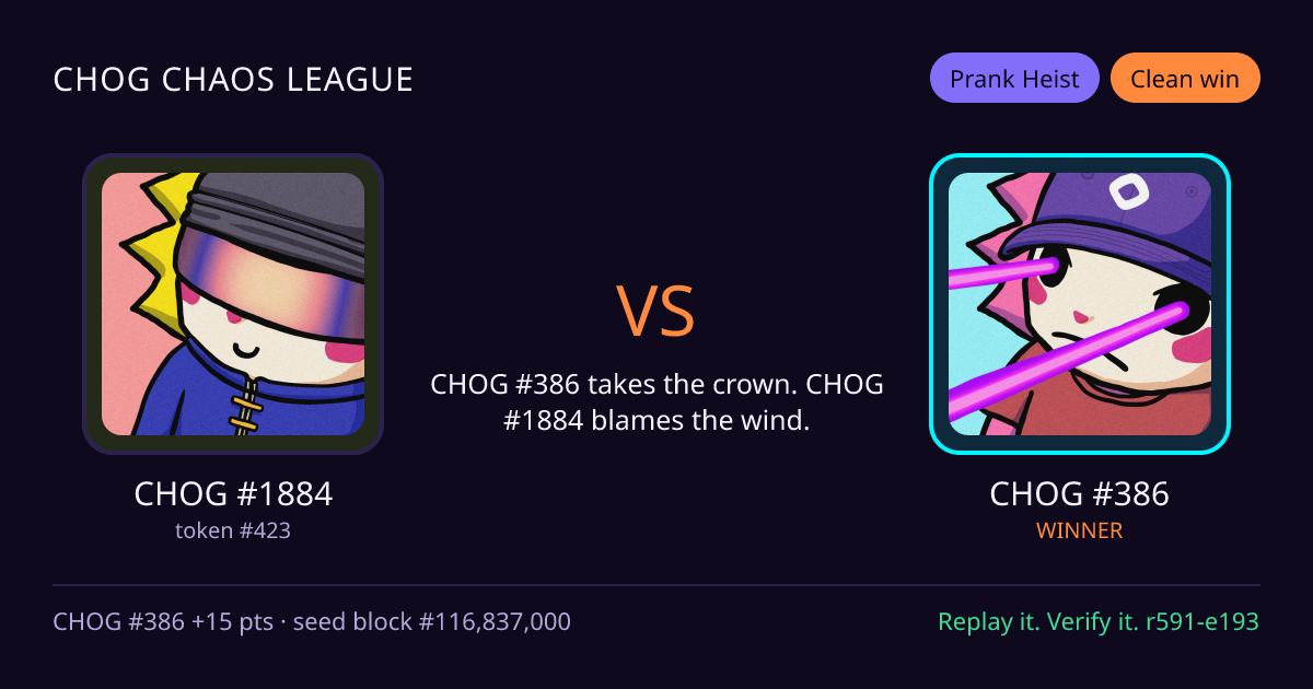Highlight card: CHOG #1884 versus CHOG #386