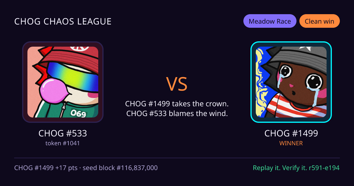 Highlight card: CHOG #533 versus CHOG #1499