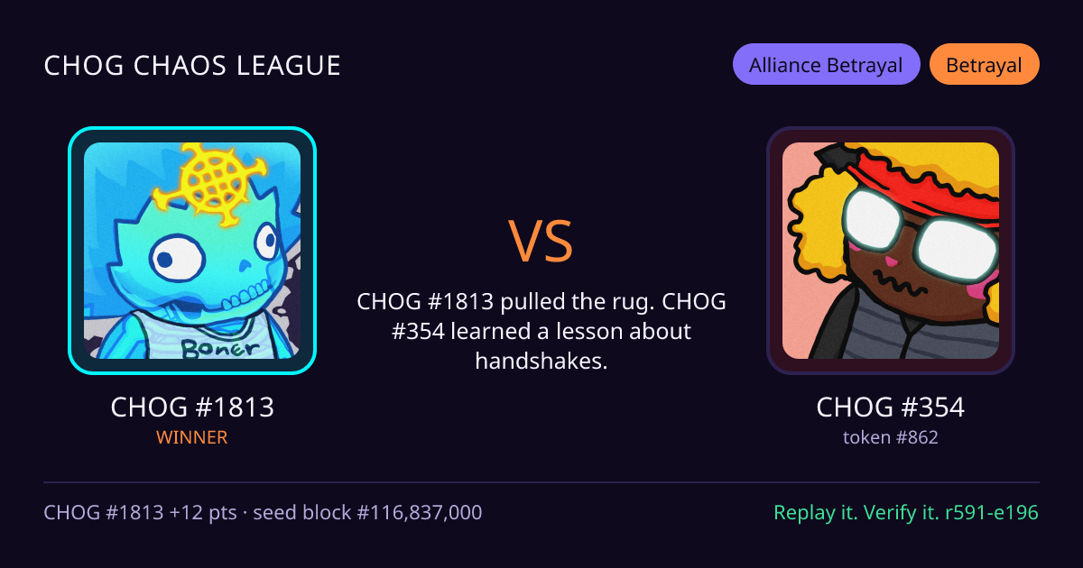 Highlight card: CHOG #1813 versus CHOG #354
