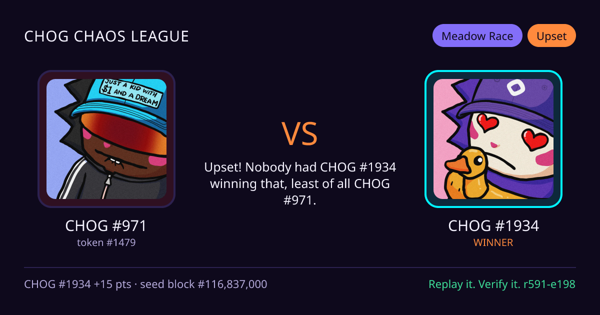 Highlight card: CHOG #971 versus CHOG #1934