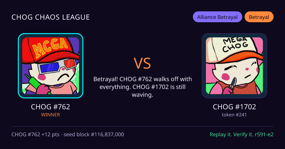 Highlight card: CHOG #762 versus CHOG #1702