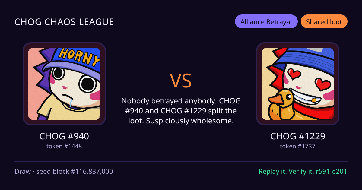Highlight card: CHOG #940 versus CHOG #1229