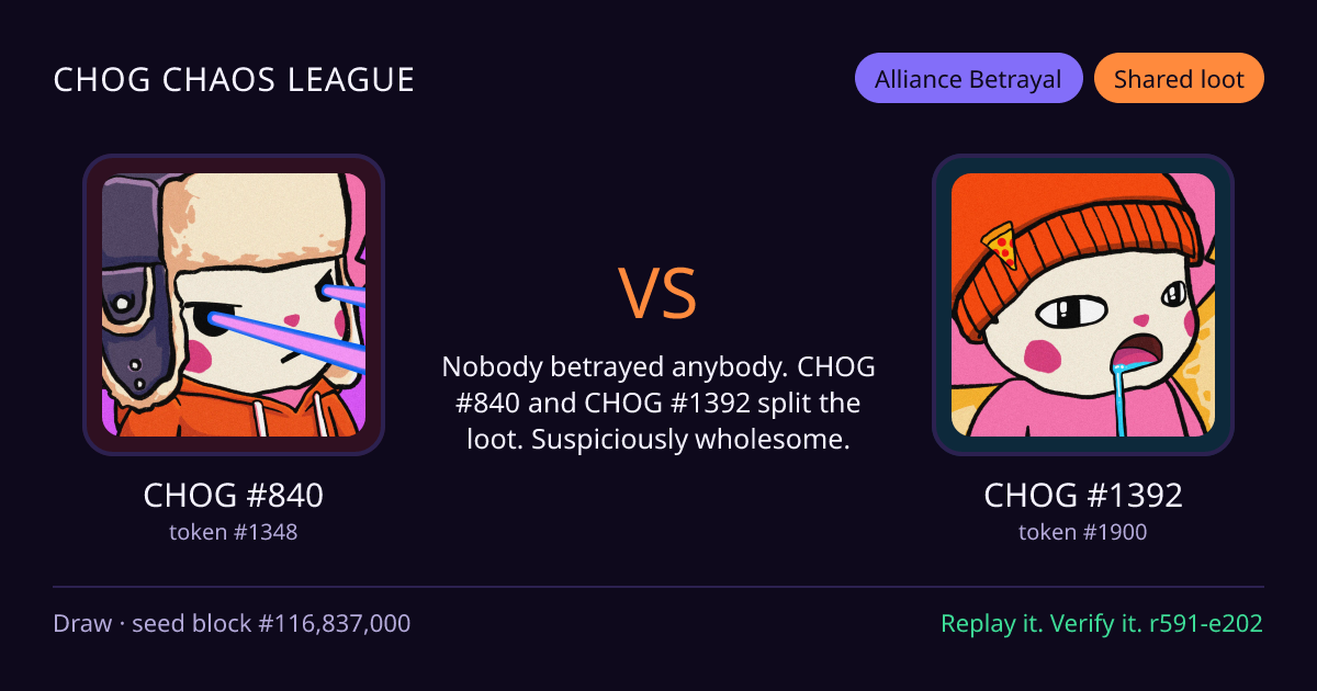 Highlight card: CHOG #840 versus CHOG #1392