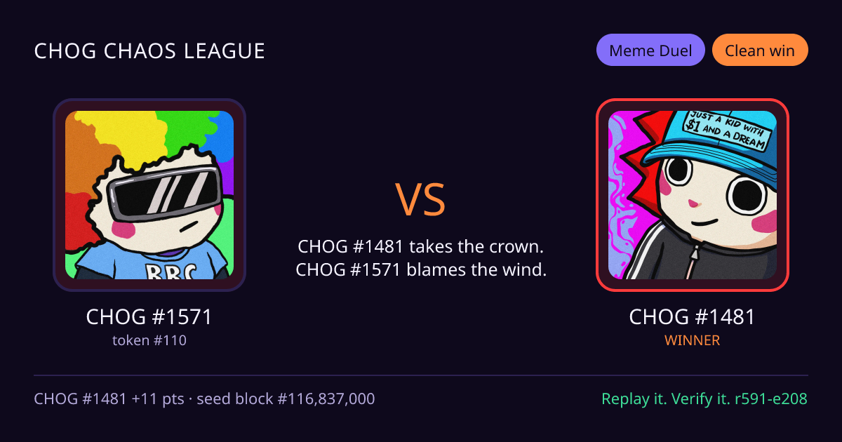 Highlight card: CHOG #1571 versus CHOG #1481
