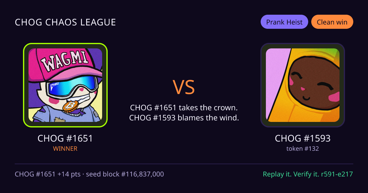 Highlight card: CHOG #1651 versus CHOG #1593