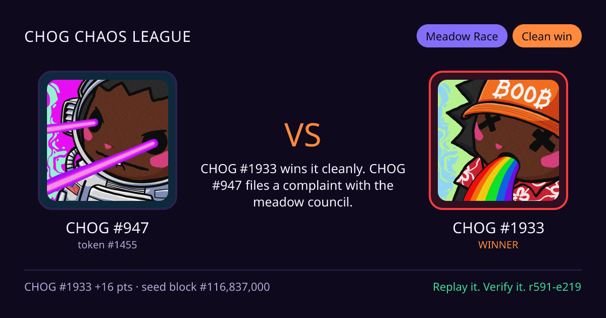 Highlight card: CHOG #947 versus CHOG #1933