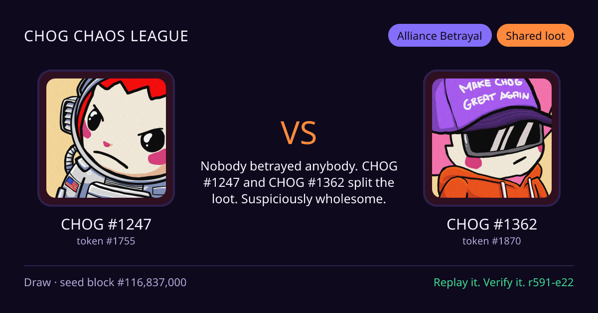 Highlight card: CHOG #1247 versus CHOG #1362