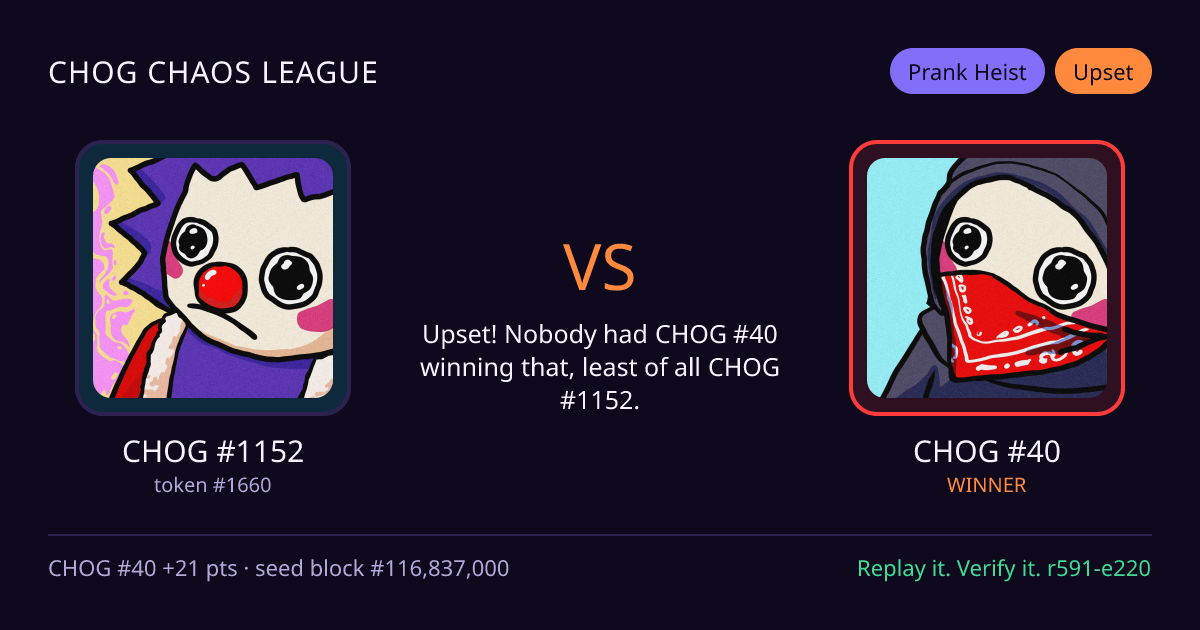 Highlight card: CHOG #1152 versus CHOG #40
