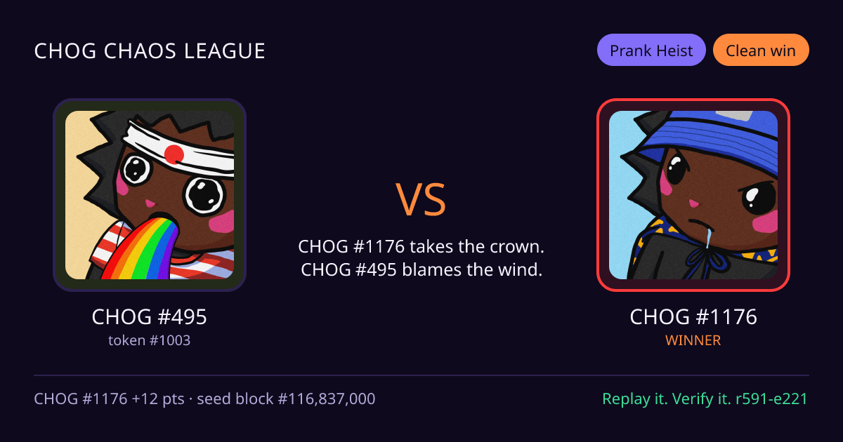 Highlight card: CHOG #495 versus CHOG #1176