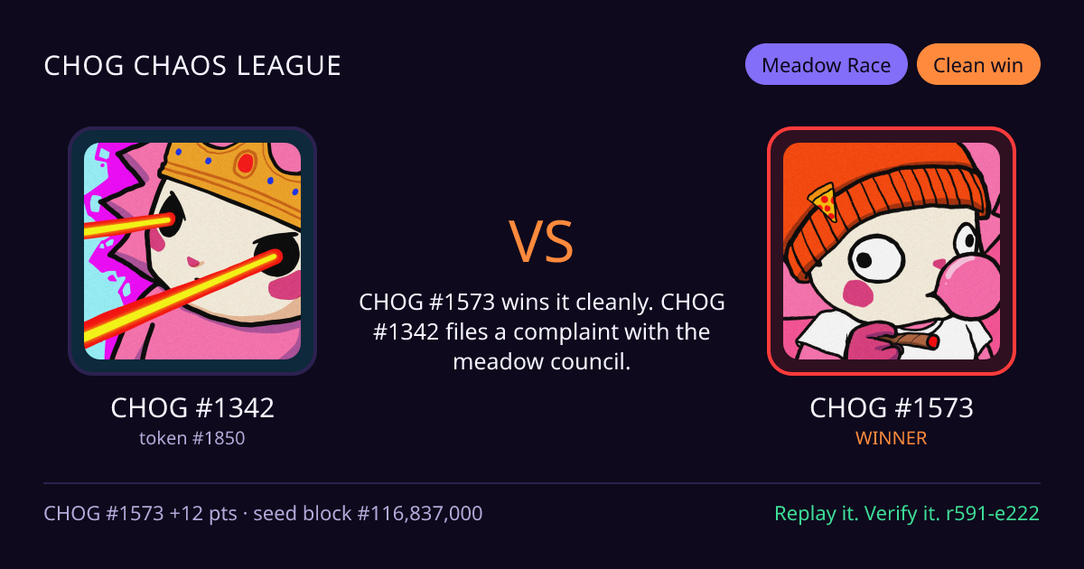 Highlight card: CHOG #1342 versus CHOG #1573