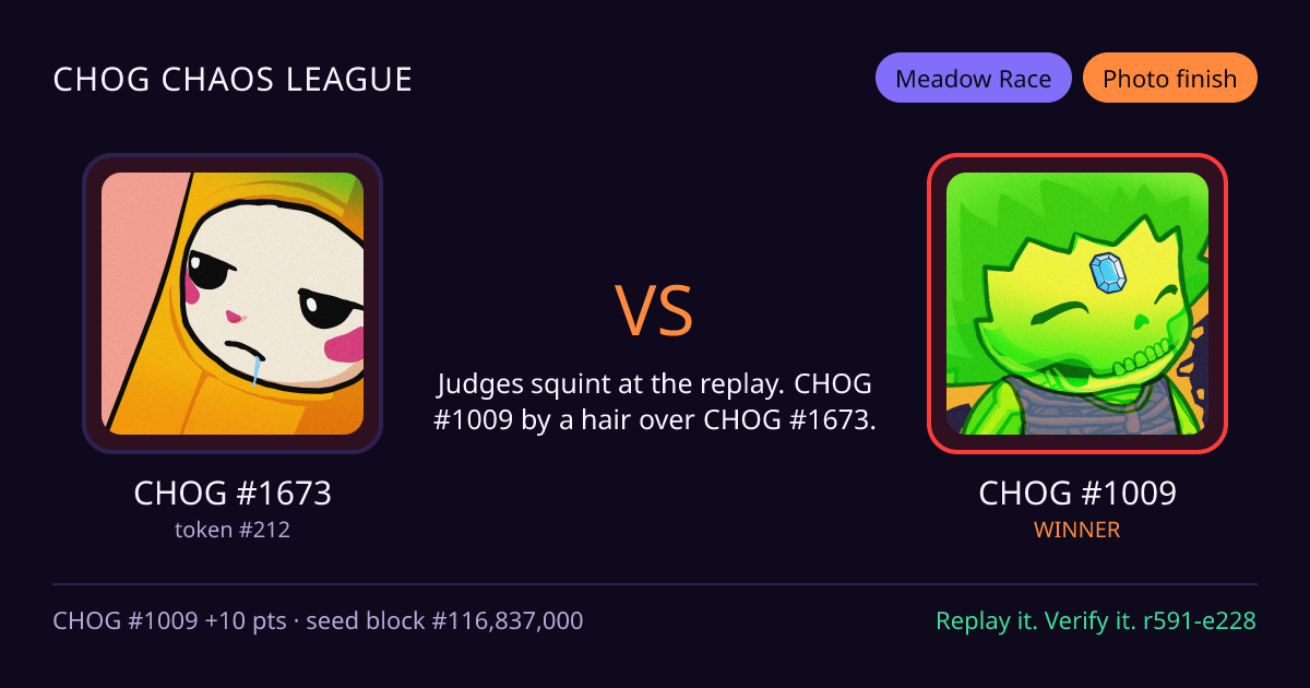 Highlight card: CHOG #1673 versus CHOG #1009