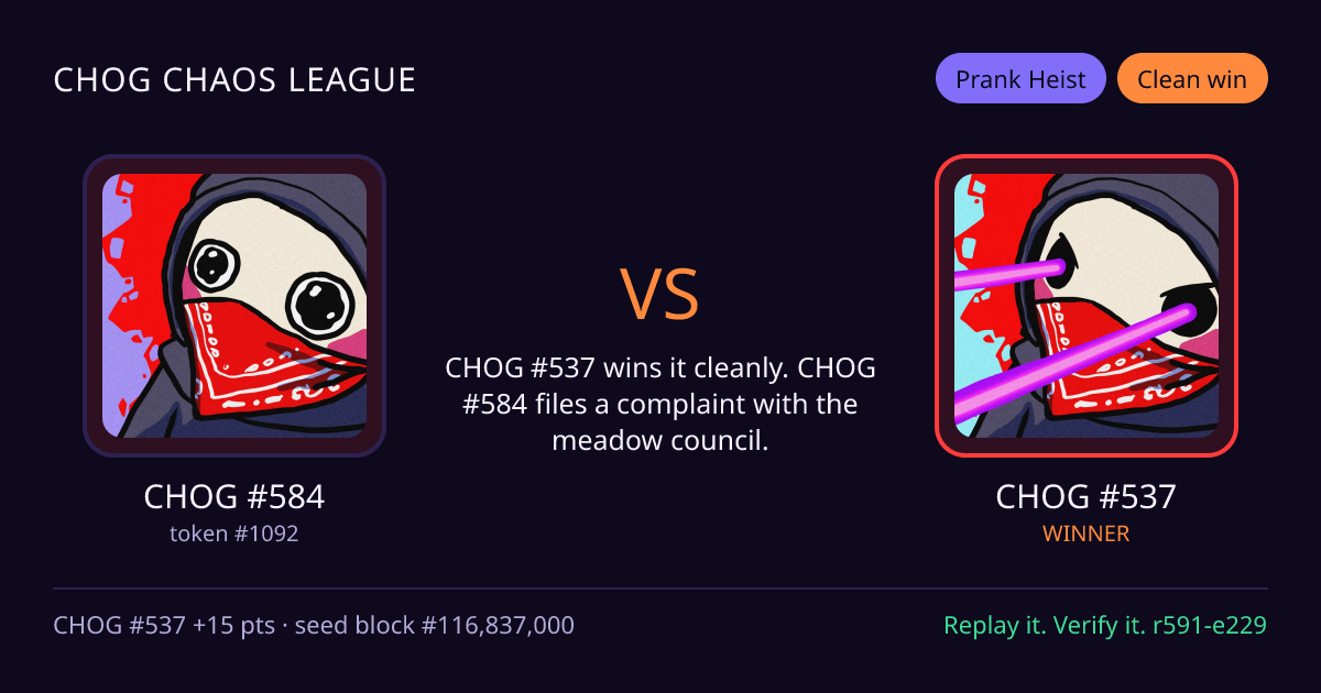 Highlight card: CHOG #584 versus CHOG #537