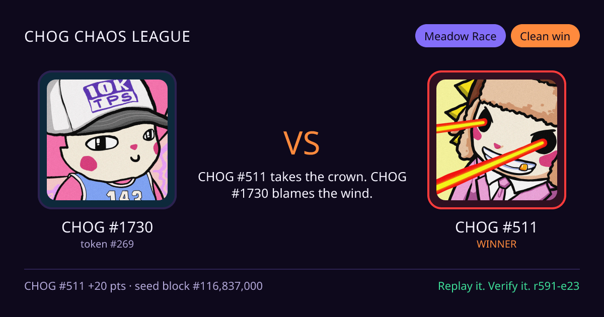 Highlight card: CHOG #1730 versus CHOG #511