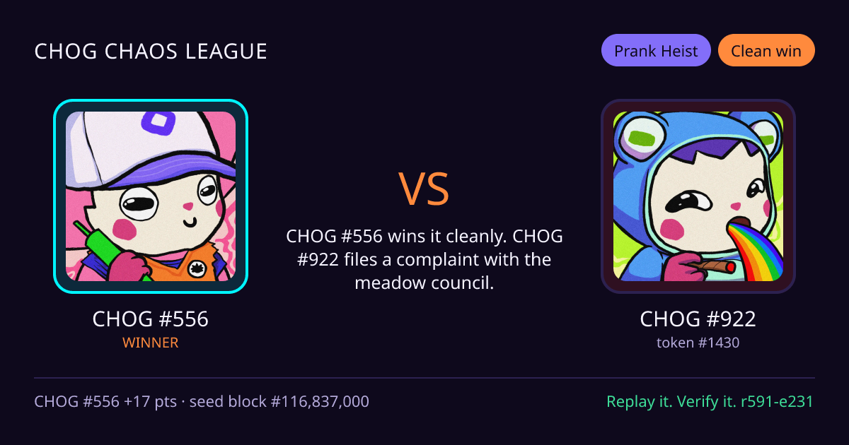 Highlight card: CHOG #556 versus CHOG #922