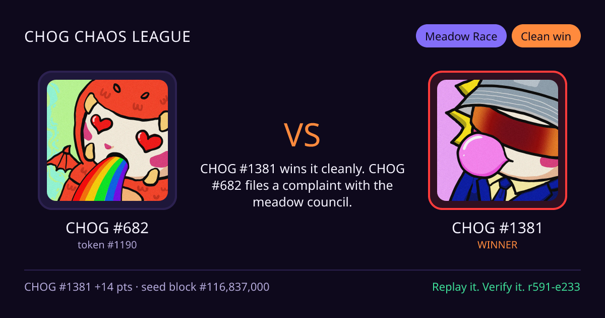 Highlight card: CHOG #682 versus CHOG #1381