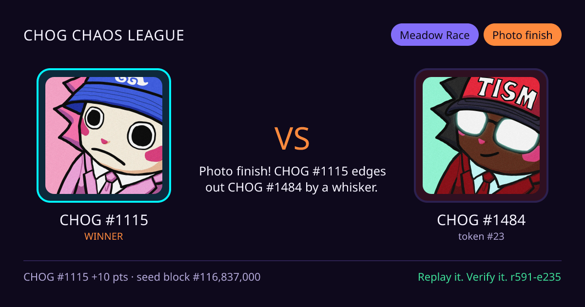 Highlight card: CHOG #1115 versus CHOG #1484