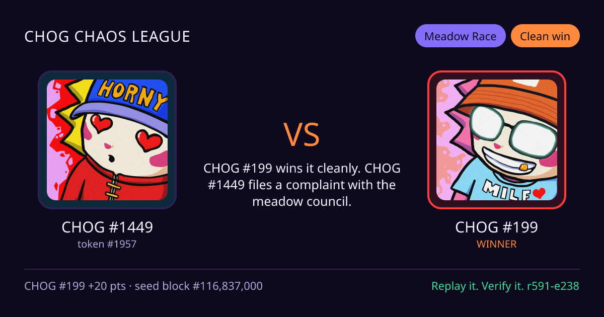 Highlight card: CHOG #1449 versus CHOG #199