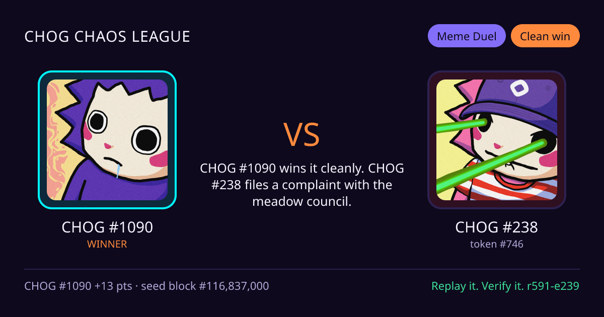 Highlight card: CHOG #1090 versus CHOG #238