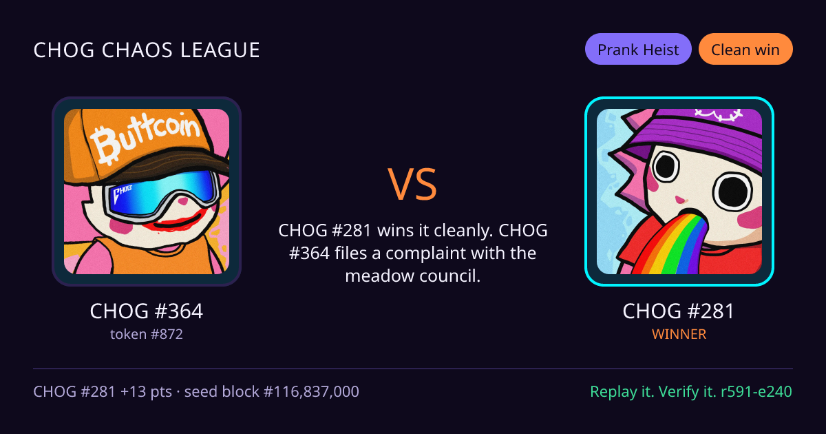 Highlight card: CHOG #364 versus CHOG #281