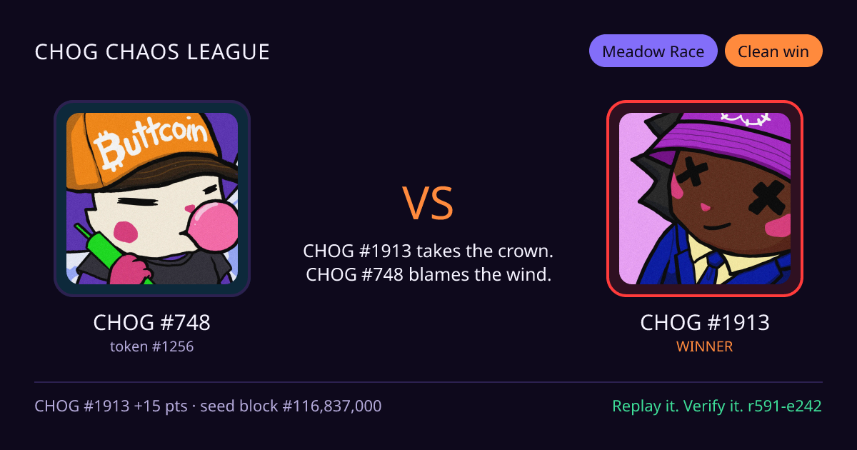 Highlight card: CHOG #748 versus CHOG #1913
