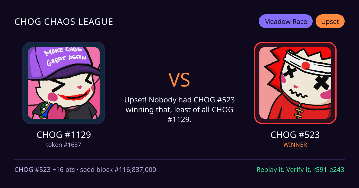 Highlight card: CHOG #1129 versus CHOG #523