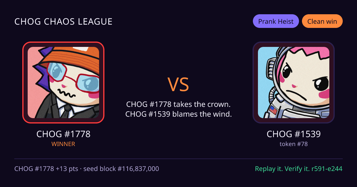 Highlight card: CHOG #1778 versus CHOG #1539