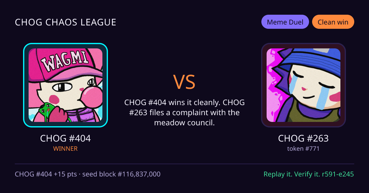Highlight card: CHOG #404 versus CHOG #263