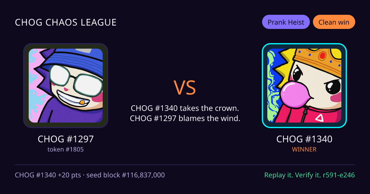 Highlight card: CHOG #1297 versus CHOG #1340