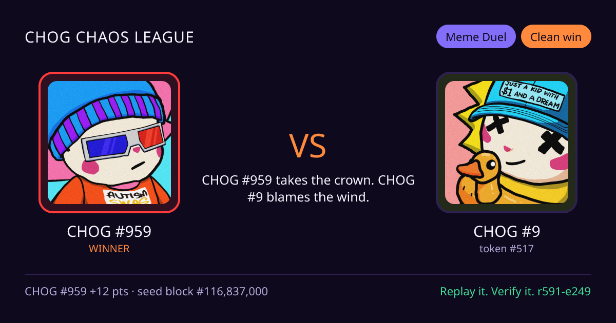Highlight card: CHOG #959 versus CHOG #9