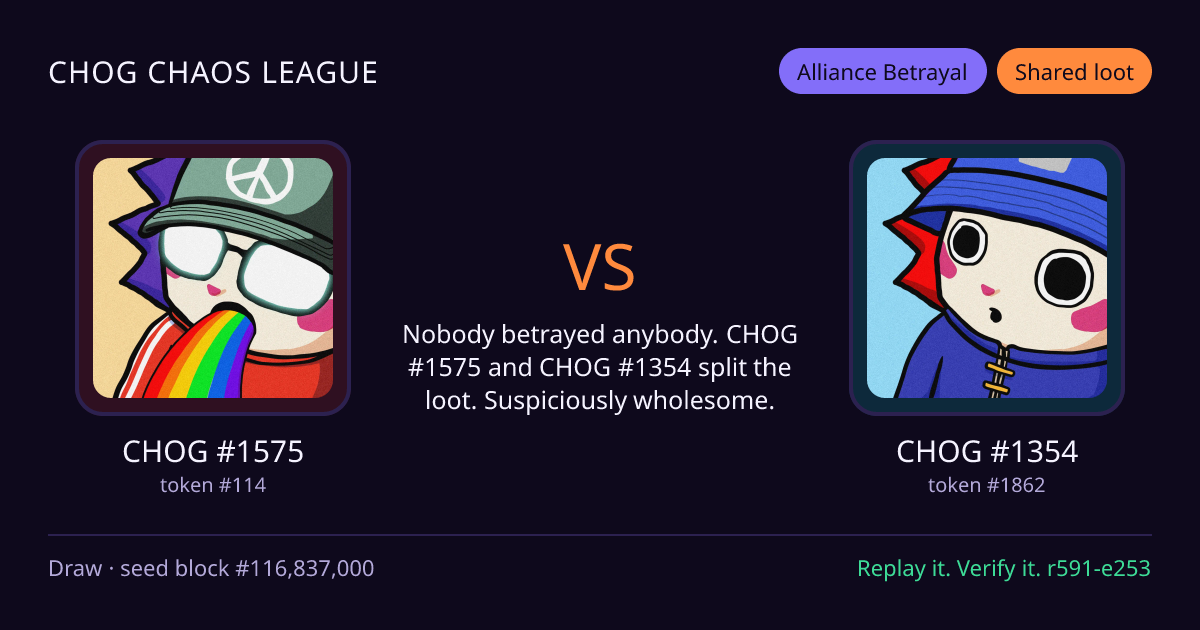 Highlight card: CHOG #1575 versus CHOG #1354