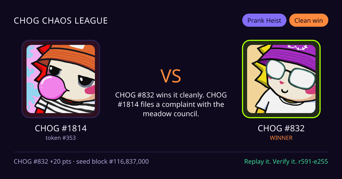 Highlight card: CHOG #1814 versus CHOG #832