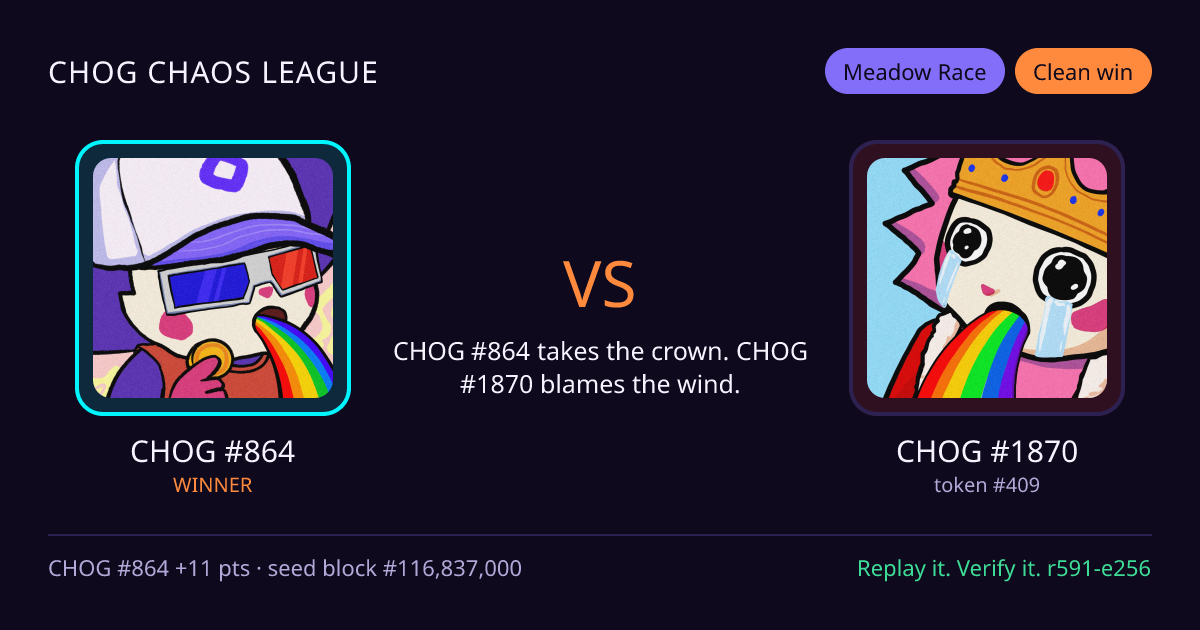 Highlight card: CHOG #864 versus CHOG #1870
