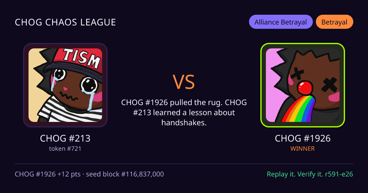 Highlight card: CHOG #213 versus CHOG #1926