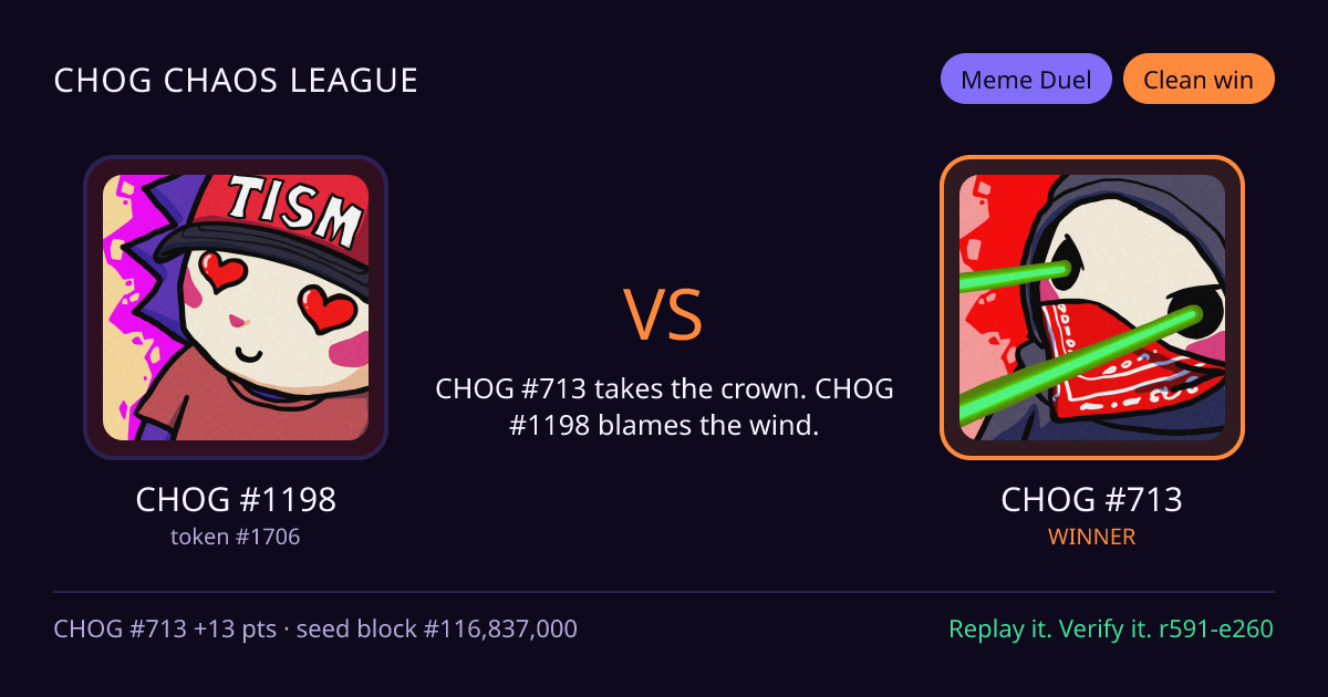Highlight card: CHOG #1198 versus CHOG #713